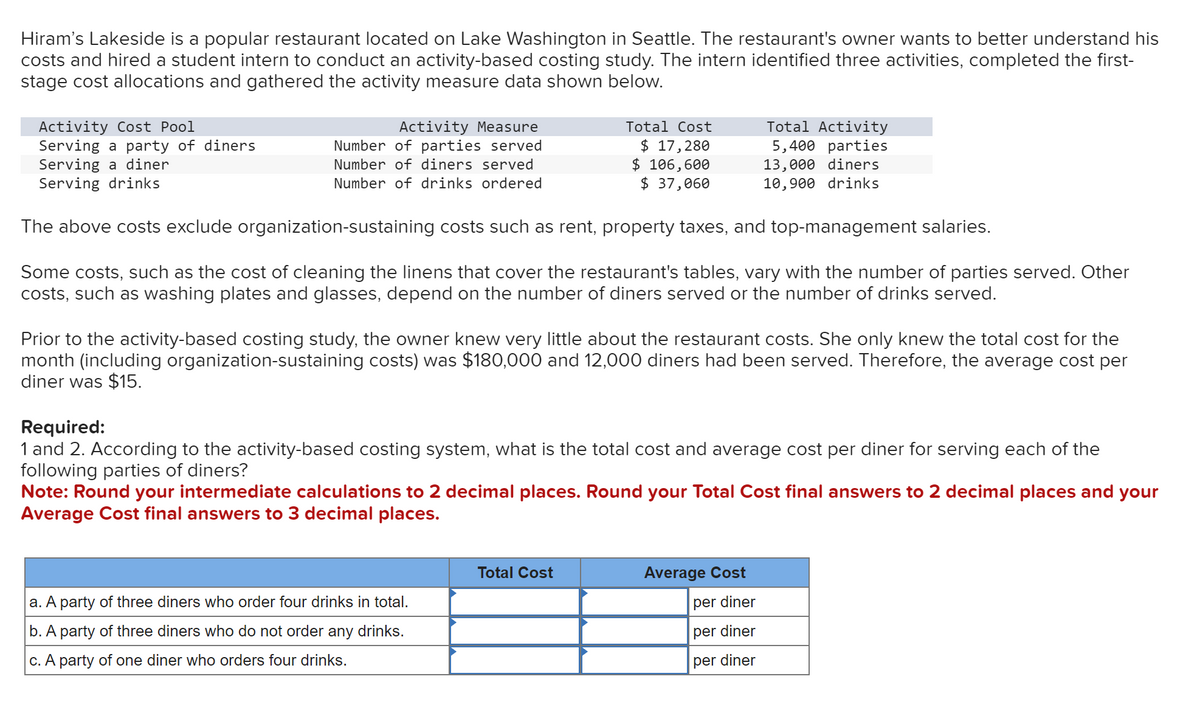 Hiram's Lakeside is a popular restaurant located on Lake Washington in Seattle. The restaurant's owner wants to better understand his
costs and hired a student intern to conduct an activity-based costing study. The intern identified three activities, completed the first-
stage cost allocations and gathered the activity measure data shown below.
Activity Cost Pool
Serving a party of diners
Serving a diner
Serving drinks
Activity Measure
Number of parties served
Number of diners served
Number of drinks ordered
Total Cost
$ 17,280
$ 106,600
$ 37,060
The above costs exclude organization-sustaining costs such as rent, property taxes, and top-management salaries.
Some costs, such as the cost of cleaning the linens that cover the restaurant's tables, vary with the number of parties served. Other
costs, such as washing plates and glasses, depend on the number of diners served or the number of drinks served.
Prior to the activity-based costing study, the owner knew very little about the restaurant costs. She only knew the total cost for the
month (including organization-sustaining costs) was $180,000 and 12,000 diners had been served. Therefore, the average cost per
diner was $15.
Total Activity
5,400 parties
13,000 diners
10,900 drinks
Required:
1 and 2. According to the activity-based costing system, what is the total cost and average cost per diner for serving each of the
following parties of diners?
Note: Round your intermediate calculations to 2 decimal places. Round your Total Cost final answers to 2 decimal places and your
Average Cost final answers to 3 decimal places.
a. A party of three diners who order four drinks in total.
b. A party of three diners who do not order any drinks.
c. A party of one diner who orders four drinks.
Total Cost
Average Cost
per diner
per diner
per diner