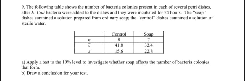 9. The following table shows the number of bacteria colonies present in each of several petri dishes,
after E. Coli bacteria were added to the dishes and they were incubated for 24 hours. The "soap"
dishes contained a solution prepared from ordinary soap; the "control" dishes contained a solution of
sterile water.
Control
8
41.8
Soap
7
32.4
15.6
22.8
a) Apply a test to the 10% level to investigate whether soap affects the number of bacteria colonies
that form.
b) Draw a conclusion for your test.
