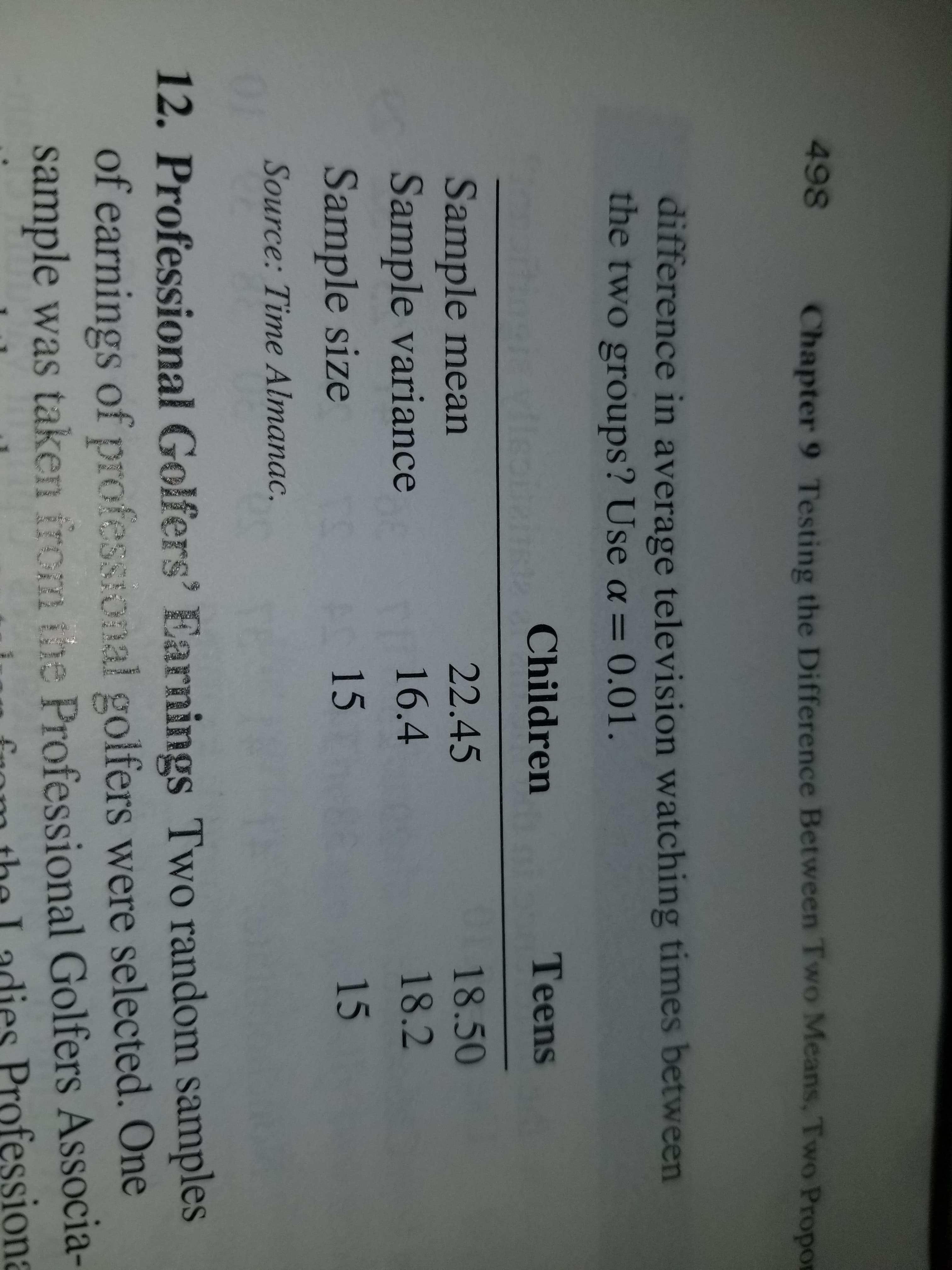 498
Chapter 9 Testing the Difference Between Two Means, Two Propor
difference in average television watching times between
the two groups? Use a= 0.01.
Children
Teens
bansta
18.50
Sample mean
Sample variance
Sample size
22.45
16.4
18.2
TS
15
15
Source: Time Almanac.
12. Professional Golfers' Earnings Two random samples
of earnings of professional golfers were selected. One
sample was taken from the Professional Golfers Associa-
Professiona
