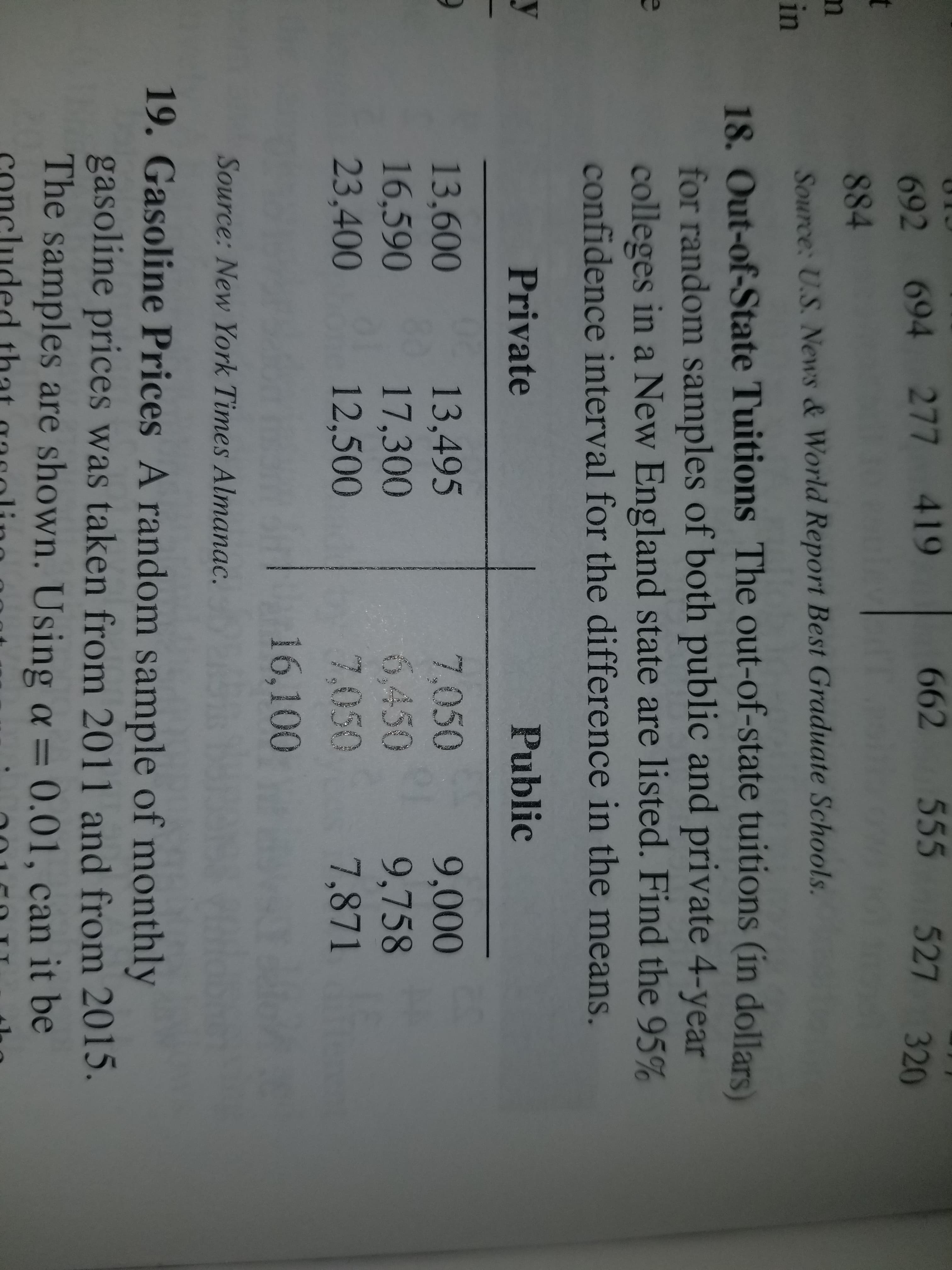662 555 527 320
692 694 277 419
t
884
in
Source: U.S. News & World Report Best Graduate Schools
18. Out-of-State Tuitions The out-of-state tuitions (in dollars)
for random samples of both public and private 4-year
colleges in a New England state are listed. Find the 95%
confidence interval for the difference in the means.
Private
Public
13,600
16,590
23,400
13,495
17,300
12,500
7,050
6,450
7,050
9,000
9,758
7,871
16,100
Source: New York Times Almanac.
19. Gasoline Prices A random sample of monthly
gasoline prices was taken from 2011 and from 2015.
The samples are shown. Using a = 0.01, can it be
