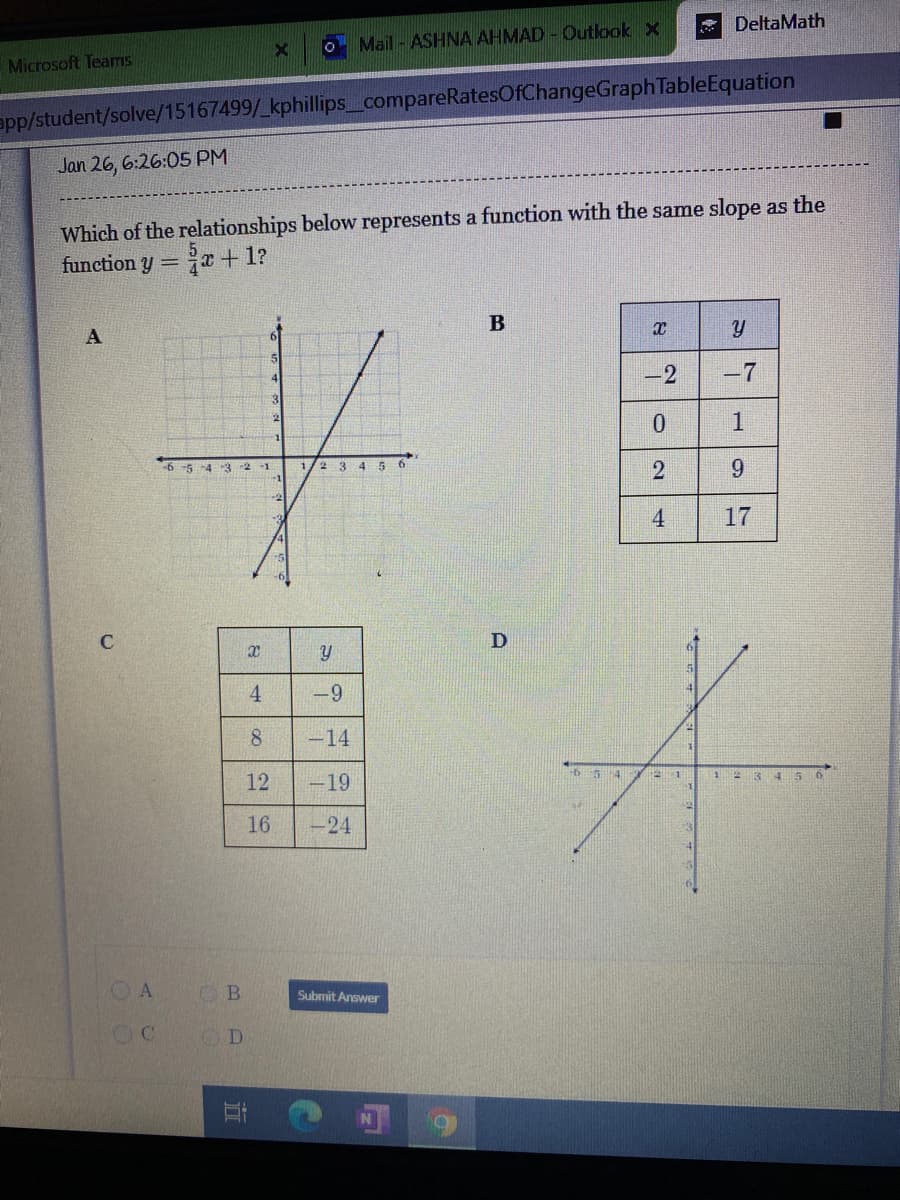 DeltaMath
Mail- ASHNA AHMAD - Outlook X
Microsoft Teams
app/student/solve/15167499/_kphillips_compareRatesOfChangeGraphTableEquation
Jan 26, 6:26:05 PM
Which of the relationships below represents a function with the same slope as the
function y = r + 1?
A
-2
-7
1
6
-6 -5 -4 3 -2 -1
9.
1/2
-2
4
17
6
-9
-14
24
1 2 3 450
12
-19
16
-24
O A
Submit Answer
OD
4.
