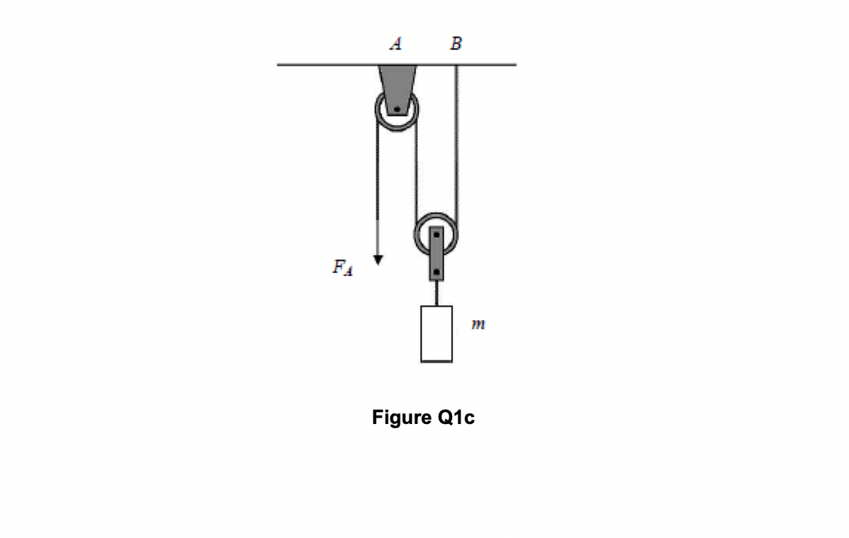 A B
FA
Figure Q1c
