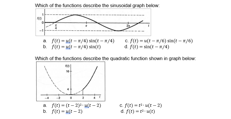 Which of the functions describe the sinusoidal graph below:
f(t)
0
-1
4
a.
f(t) = u(t - π/4) sin(t - π/4)
b. f(t)= u(t-π/4) sin(t)
-4
-2
Which of the functions describe the quadratic function shown in graph below:
f(t)
16-
2
4
2
0
a. f(t) = (t - 2)² · u(t — 2)
b. f(t) = u(t-2)
t
c. f(t) = u(t-π/6) sin(t - π/6)
d. f(t) = sin(t - π/4)
-
c. f(t) = t².u(t — 2)
d. f(t) = t².u(t)