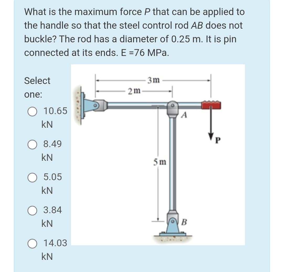 What is the maximum force P that can be applied to
the handle so that the steel control rod AB does not
buckle? The rod has a diameter of 0.25 m. It is pin
connected at its ends. E =76 MPa.
Select
3m
2m
one:
10.65
A
kN
O 8.49
kN
5 m
5.05
kN
O 3.84
kN
O 14.03
kN
