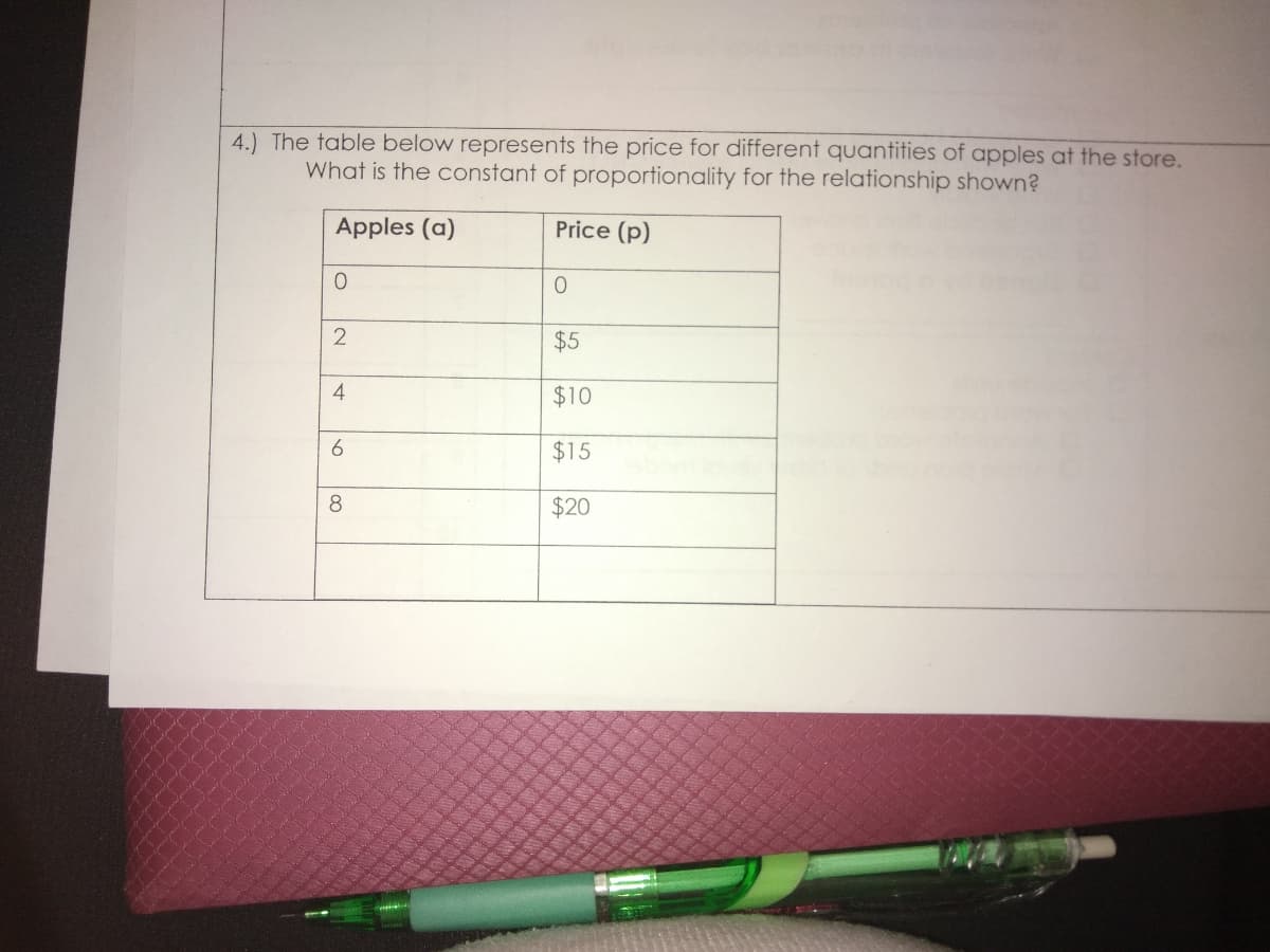 4.) The table below represents the price for different quantities of apples at the store.
What is the constant of proportionality for the relationship shown?
Apples (a)
Price (p)
$5
4
$10
6
$15
8.
$20
