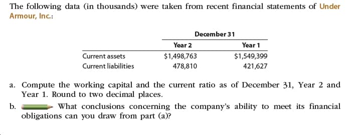 The following data (in thousands) were taken from recent financial statements of Under
Armour, Inc.:
December 31
Year 2
Year 1
$1,498,763
$1,549,399
Current assets
Current liabilities
478,810
421,627
a. Compute the working capital and the current ratio as of December 31, Year 2 and
Year 1. Round to two decimal places.
b.
What conclusions concerning the company's ability to meet its financial
obligations can you draw from part (a)?
