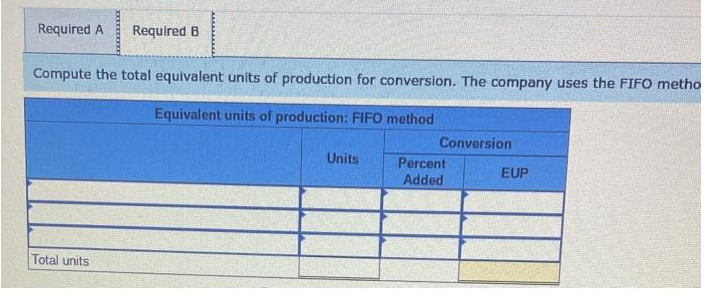 Required A
**********
Total units
Required B
Compute the total equivalent units of production for conversion. The company uses the FIFO metho
Equivalent units of production: FIFO method
Units
Conversion
Percent
Added
EUP