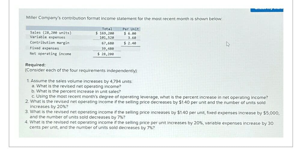 Miller Company's contribution format income statement for the most recent month is shown below:
Per Unit
$6.00
3.60
$2.40
Sales (28,200 units)
Variable expenses
Contribution margin
Fixed expenses
Net operating income
Total
$ 169,200
101,520
67,680
39,480
$ 28,200
Required:
(Consider each of the four requirements independently):
www
1. Assume the sales volume increases by 4,794 units:
a. What is the revised net operating income?
b. What is the percent increase in unit sales?
c. Using the most recent month's degree of operating leverage, what is the percent increase in net operating income?
2. What is the revised net operating income if the selling price decreases by $1.40 per unit and the number of units sold
increases by 20%?
3. What is the revised net operating income f the selling price increases by $1.40 per unit, fixed expenses increase by $5,000,
and the number of units sold decreases by 7%?
4. What is the revised net operating income if the selling price per unit increases by 20%, variable expenses increase by 30
cents per unit, and the number of units sold decreases by 7%?