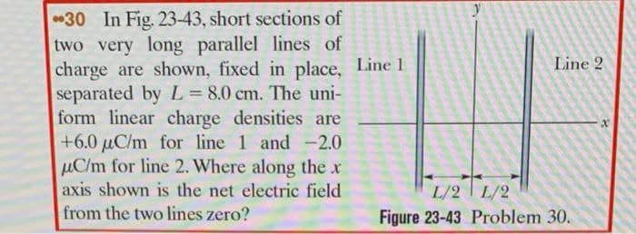 30 In Fig. 23-43, short sections of
two very long parallel lines of
charge are shown, fixed in place, Line 1
separated by L = 8.0 cm. The uni-
form linear charge densities are
+6.0 µC/m for line 1 and -2.0
C/m for line 2. Where along the x
axis shown is the net electric field
from the two lines zero?
Line 2
L/2 L/2
Figure 23-43 Problem 30.