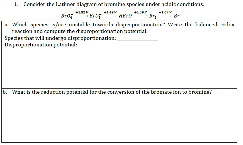 1. Consider the Latimer diagram of bromine species under acidic conditions:
+1.82 V
+1.49V
+1.59 V
+1.07 V
Bro,
- Br0z
Br2
HBr0
Br-
a. Which species is/are unstable towards disproportionation? Write the balanced redox
reaction and compute the disproportionation potential.
Species that will undergo disproportionation:
Disproportionation potential:
b. What is the reduction potential for the conversion of the bromate ion to bromine?
