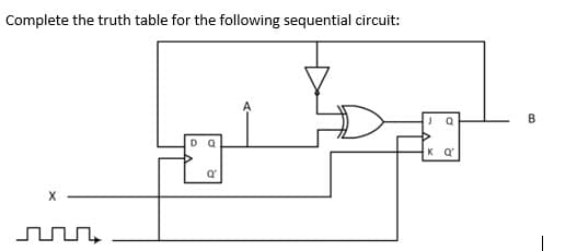 Complete the truth table for the following sequential circuit:
X
J
B
Q
D Q
α
K Q'