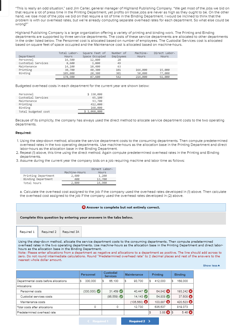 "This is really an odd situation," said Jim Carter, general manager of Highland Publishing Company. "We get most of the jobs we bid on
that require a lot of press time in the Printing Department, yet profits on those jobs are never as high as they ought to be. On the other
hand, we lose most of the jobs we bid on that require a lot of time in the Binding Department. I would be inclined to think that the
problem is with our overhead rates, but we're already computing separate overhead rates for each department. So what else could be
wrong?"
Highland Publishing Company is a large organization offering a variety of printing and binding work. The Printing and Binding
departments are supported by three service departments. The costs of these service departments are allocated to other departments
in the order listed below. The Personnel cost is allocated based on number of employees. The Custodial Services cost is allocated
based on square feet of space occupied and the Maintenance cost is allocated based on machine-hours.
Department
Personnel
Custodial Services
Maintenance
Printing
Binding
Total Labor-
Hours
Square Feet of
Space Occupied
Number of
Employees
Machine-
Hours
Direct Labor-
Hours
16,500
12,800
28
8,600
3,800
49
14,100
10,400
63
30,700
40,300
101
164,000
15,000
109,000
20,300
301
50,000
77,000
178,900
87,600
542
214,000
92,000
Budgeted overhead costs in each department for the current year are shown below:
Personnel
Custodial Services
Maintenance
$ 330,000
65,100
93,700
Printing
Binding
Total budgeted cost
412,000
168,000
$ 1,068,800
Because of its simplicity, the company has always used the direct method to allocate service department costs to the two operating
departments.
Required:
1. Using the step-down method, allocate the service department costs to the consuming departments. Then compute predetermined
overhead rates in the two operating departments. Use machine-hours as the allocation base in the Printing Department and direct
labor-hours as the allocation base in the Binding Department.
2. Repeat (1) above, this time using the direct method. Again compute predetermined overhead rates in the Printing and Binding
departments.
3. Assume during the current year the company bids on a job requiring machine and labor time as follows:
Direct Labor-
Printing Department
Binding Department
Total hours
Machine-Hours
2,400
400
2,800
Hours
1,200
13,700
14,900
a. Calculate the overhead cost assigned to the job if the company used the overhead rates developed in (1) above. Then calculate
the overhead cost assigned to the job if the company used the overhead rates developed in (2) above.
Answer is complete but not entirely correct.
Complete this question by entering your answers in the tabs below.
Required 1
Required 2 Required 3A
Using the step-down method, allocate the service department costs to the consuming departments. Then compute predetermined
overhead rates in the two operating departments. Use machine-hours as the allocation base in the Printing Department and direct labor-
hours as the allocation base in the Binding Department.
Note: Please enter allocations from a department as negative and allocations to a department as positive. The line should add across to
zero. Do not round intermediate calculations. Round "Predetermined overhead rate" to 2 decimal places and rest of the answers to the
nearest whole dollar amount.
Personnel
Custodial
Services
Maintenance
Departmental costs before allocations
$ 330,000
$
65,100
$
93,700
Printing
$ 412,000
Binding
$ 168,000
Allocations:
Personnel costs
(330,000)
Custodial services costs
31,459
(96,559) ▼
Maintenance costs
Total costs after allocations
0
0
40,447
14,143
(135,560) x
12,730
Predetermined overhead rate
S
64,842 x
54,808
103,887 x
635,537
3.88 $
193,242 x
37,608
420,523 x
819,373
5.46 x
Required 1
Required 2 >
Show less▲