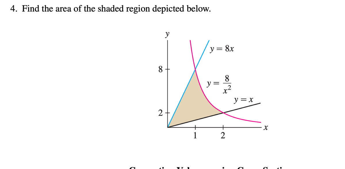 4. Find the area of the shaded region depicted below.
2
8
2
y
+
1
y = 8x
y =
8
x²
+
2
y = x
X