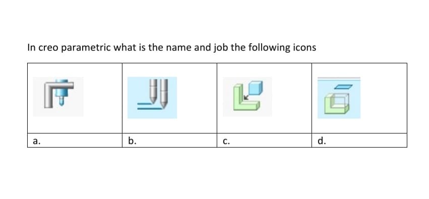 In creo parametric what is the name and job the following icons
а.
b.
С.
d.
