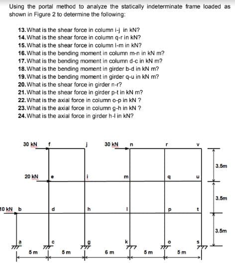 Using the portal method to analyze the statically indeterminate frame loaded as
shown in Figure 2 to determine the following:
13. What is the shear force in column i-j in kN?
14. What is the shear force in column q-r in kN?
15. What is the shear force in column l-m in kN?
16. What is the bending moment in column m-n in kN m?
17.What is the bending moment in column d-c in kN m?
18. What is the bending moment in girder b-d in kN m?
19. What is the bending moment in girder q-u in kN m?
20. What is the shear force in girder n-r?
21. What is the shear force in girder p-t in kN m?
22. What is the axial force in column o-p in kN ?
23. What is the axial force in column g-h in kN ?
24. What is the axial force in girder h-l in kN?
30 kN
30 kN
3.5m
20 kN
3.5m
10 kN b
3.5m
5 m
5 m
6 m
5 m
5m
al
