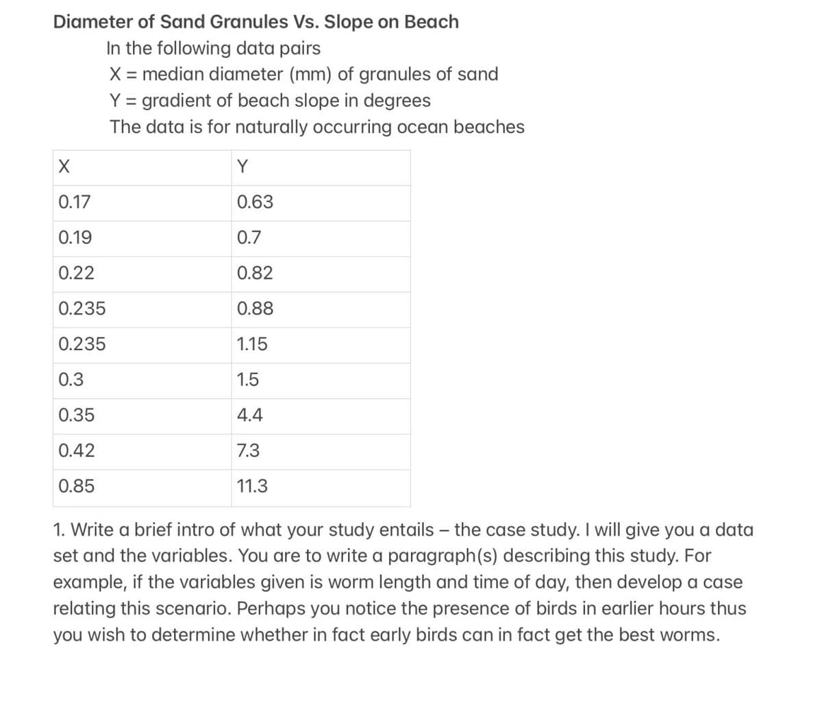 Diameter of Sand Granules Vs. Slope on Beach
In the following data pairs
X = median diameter (mm) of granules of sand
Y = gradient of beach slope in degrees
The data is for naturally occurring ocean beaches
Y
X
0.17
0.63
0.19
0.7
0.22
0.82
0.235
0.88
0.235
1.15
0.3
1.5
0.35
4.4
0.42
7.3
11.3
0.85
1. Write a brief intro of what your study entails - the case study. I will give you a data
set and the variables. You are to write a paragraph(s) describing this study. For
example, if the variables given is worm length and time of day, then develop a case
relating this scenario. Perhaps you notice the presence of birds in earlier hours thus
you wish to determine whether in fact early birds can in fact get the best worms.