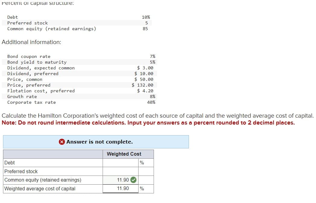Percent of capital structure:
Debt
Preferred stock.
Common equity (retained earnings)
Additional information:
Bond coupon rate
Bond yield to maturity.
Dividend, expected common
Dividend, preferred
Price, common
Price, preferred
Flotation cost, preferred
Growth rate
Corporate tax rate
X Answer is not complete.
Debt
Preferred stock
Common equity (retained earnings)
Weighted average cost of capital
10%
5
85
$ 3.00
$10.00
$ 50.00
$132.00
$ 4.20
Calculate the Hamilton Corporation's weighted cost of each source of capital and the weighted average cost of capital.
Note: Do not round intermediate calculations. Input your answers as a percent rounded to 2 decimal places.
Weighted Cost
11.90
11.90
7%
5%
%
%
8%
40%