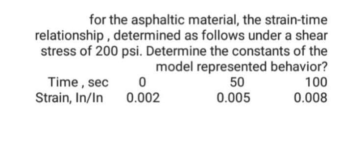 for the asphaltic material, the strain-time
relationship , determined as follows under a shear
stress of 200 psi. Determine the constants of the
model represented behavior?
100
0.008
Time , sec
Strain, In/In
50
0.002
0.005
