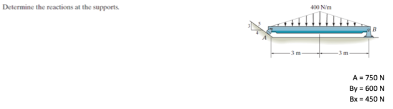 Determine the reactions at the supports.
400 N/m
- 3 m -
-3 m-
A = 750 N
By = 600 N
Bx = 450 N
