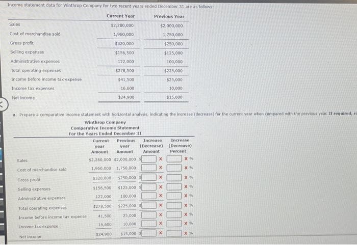 Income statement data for Winthrop Company for two recent years ended December 31 are as follows:
Current Year
Previous Year
Sales
Cost of merchandise soldi
Gross profit
Selling expenses
Administrative expenses
Total operating expenses
Income before income tax expense
Income tax expenses
Net income
Sales
Cost of merchandise sold i
Gross profit
Selling expenses
a. Prepare a comparative income statement with horizontal analysis, indicating the increase (decrease) for the current year when compared with the previous year. If required, ro
Winthrop Company
$2,280,000
1,960,000
$320,000
$156,500
122,000
$278,500
$41,500
16,600
$24,900
Administrative expenses
Total operating expenses
Income before income tax expense
Income tax expense
Net income
Comparative Income Statement
For the Years Ended December 31
Current
year
Amount Amount Amount
$2,280,000 $2,000,000
1,960,000 1,750,000
$320,000
$2,000,000
1,750,000
$250,000
$125,000
100,000
$225,000
$25,000
10,000
$15,000
Previous
Increase Increase.
year (Decrease) (Decrease)
Percent
$250,000
$156,500
$125,000 $
122,000
100,000
$278,500 $225,000
25,000
10,000
$15,000
41,500
16,600
$24,900
X
X
X
X
X
X
x
X
X
X%
X%
X%
X%
X%
X%
X %
X%
X%