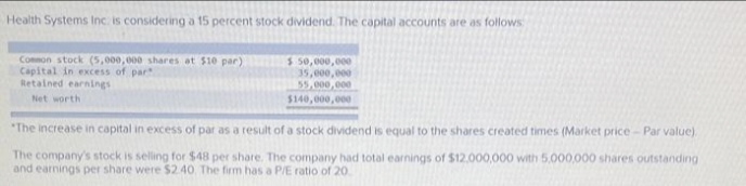 Health Systems Inc. is considering a 15 percent stock dividend. The capital accounts are as follows
Conmon stock (5,000, 000 shares at $10 par)
Capital in excess of par
Retalned earnings
$ 50,000,000
35,e00,000
55,000,000
Net worth
$140,000,000
*The increase in capital in excess of par as a result of a stock dividend is equal to the shares created times (Market price- Par value).
The company's stock is selling for $48 per share. The company had total earnings of $12.000,000 with 5,000,000 shares outstanding
and earnings per share were $2.40 The firm has a P/E ratio of 20
