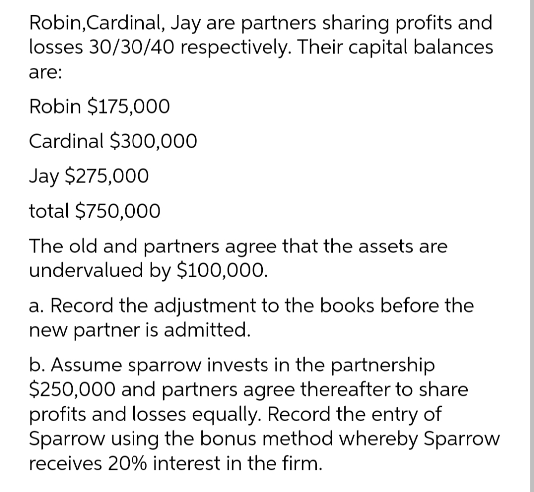 Robin,Cardinal, Jay are partners sharing profits and
losses 30/30/40 respectively. Their capital balances
are:
Robin $175,000
Cardinal $300,000
Jay $275,000
total $750,000
The old and partners agree that the assets are
undervalued by $100,000.
a. Record the adjustment to the books before the
new partner is admitted.
b. Assume sparrow invests in the partnership
$250,000 and partners agree thereafter to share
profits and losses equally. Record the entry of
Sparrow using the bonus method whereby Sparrow
receives 20% interest in the firm.
