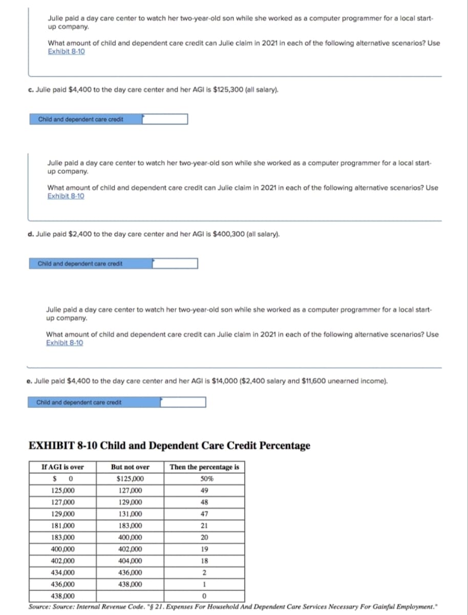 Julie paid a day care center to watch her two-year-old son while she worked as a computer programmer for a local start-
up company.
What amount of child and dependent care credit can Julie claim in 2021 in each of the following alternative scenarios? Use
Exhibit 8-10
c. Julie paid $4,400 to the day care center and her AGI is $125,300 (all salary).
Child and dependent care credit
Julie paid a day care center to watch her two-year-old son while she worked as a computer programmer for a local start-
up company.
What amount of child and dependent care credit can Julie claim in 2021 in each of the following alternative scenarios? Use
Exhibit 8-10
d. Julie paid $2,400 to the day care center and her AGI is $400,300 (all salary).
Child and dependent care credit
Julie paid a day care center to watch her two-year-old son while she worked as a computer programmer for a local start-
up company.
What amount of child and dependent care credit can Julie claim in 2021 in each of the following alternative scenarios? Use
Exhibit 8-10
e. Julie paid $4,400 to the day care center and her AGI is $14,000 ($2,400 salary and $11,600 unearned income).
Child and dependent care credit
EXHIBIT 8-10 Child and Dependent Care Credit Percentage
If AGI is over
But not over
Then the percentage is
$ 0
$125,000
50%
125,000
127,000
49
127,000
129,000
48
129,000
131,000
47
181,000
183,000
21
183,000
400,000
20
400,000
402,000
19
402,000
404,000
18
434 ,000
436,000
2
436,000
438,000
1
438,000
Source: Source: Internal Revenue Code. "§ 21. Expenses For Household And Dependent Care Services Necessary For Gainful Employment."
