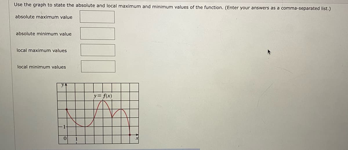 Use the graph to state the absolute and local maximum and minimum values of the function. (Enter your answers as a comma-separated list.)
absolute maximum value
absolute minimum value
local maximum values
local minimum values
y= f(x)
