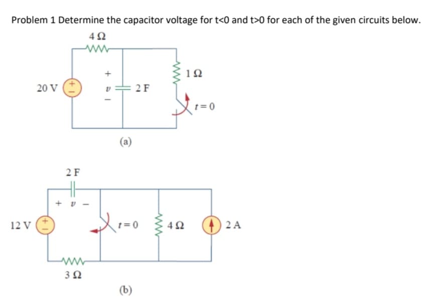 Problem 1 Determine the capacitor voltage for t<0 and t>0 for each of the given circuits below.
4Ω
12 V
20 V
2 F
+ ν
Μ
3 Ω
+
(a)
2 F
Xeno
t = 0
(b)
4Ω
1Ω
t = 0
| 2 Α