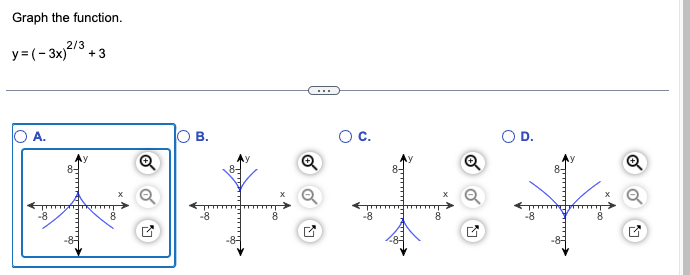 Graph the function.
2/3
y=(-3x) +3
Q
M
B.
Foo
Q
선
O C.
Q
+
Q