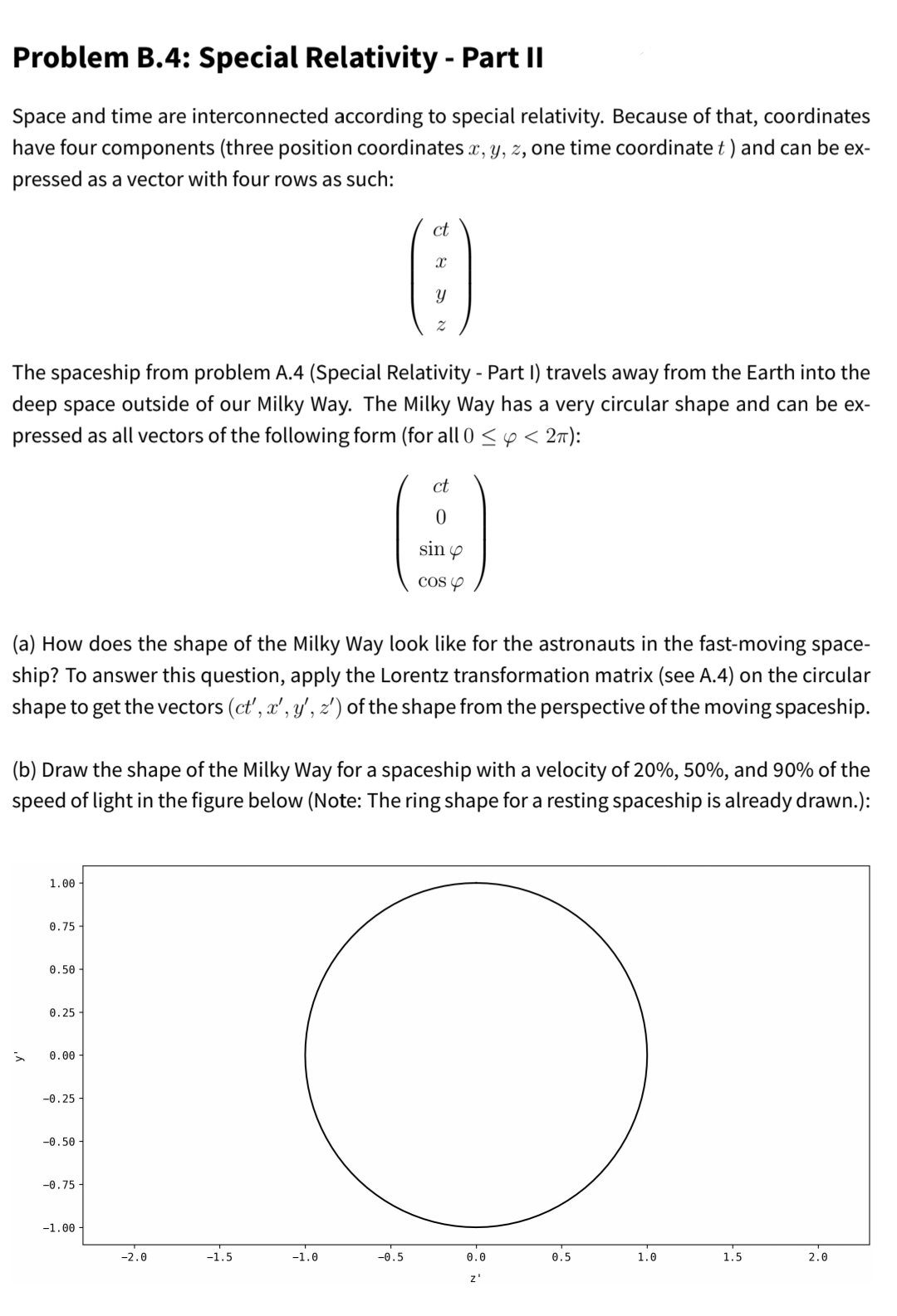 Problem B.4: Special Relativity - Part II
Space and time are interconnected according to special relativity. Because of that, coordinates
have four components (three position coordinates x, y, z, one time coordinate t ) and can be ex-
pressed as a vector with four rows as such:
ct
Y
The spaceship from problem A.4 (Special Relativity - Part I) travels away from the Earth into the
deep space outside of our Milky Way. The Milky Way has a very circular shape and can be ex-
pressed as all vectors of the following form (for all 0 <p < 2n):
ct
sin Y
Cos Y
(a) How does the shape of the Milky Way look like for the astronauts in the fast-moving space-
ship? To answer this question, apply the Lorentz transformation matrix (see A.4) on the circular
shape to get the vectors (ct', x', y', z') of the shape from the perspective of the moving spaceship.
(b) Draw the shape of the Milky Way for a spaceship with a velocity of 20%, 50%, and 90% of the
speed of light in the figure below (Note: The ring shape for a resting spaceship is already drawn.):
1.00
0.75
0.50
0.25 -
θ.00
-0.25-
-0.50 -
-0.75 -
-1.00
-2.0
-1.5
-1.0
-0.5
0.0
0.5
1.0
1.5
2.0
