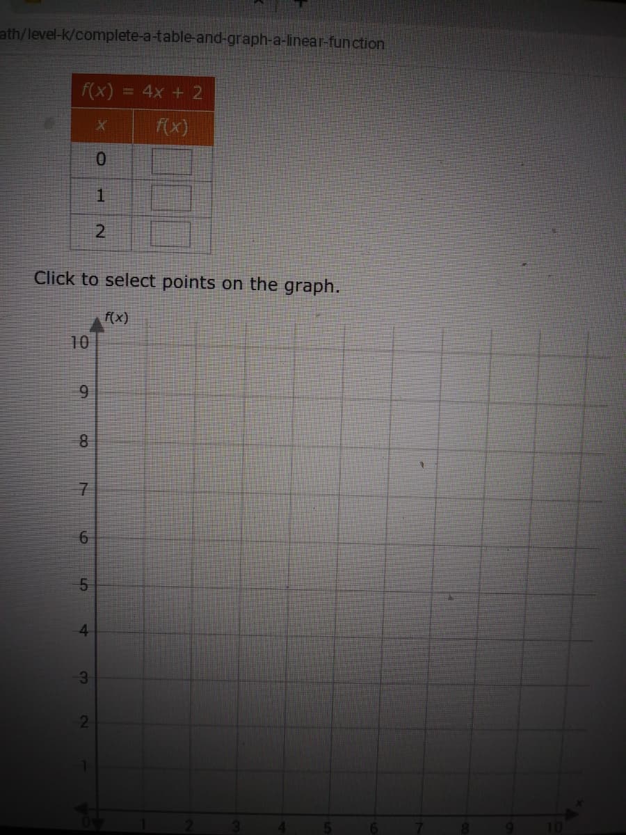 ath/level-k/complete-a-table-and-graph-a-linear-function
f(x) = 4x + 2
f(x)
0.
2.
Click to select points on the graph.
f(x)
10
8
5
4
3
10
6.
7.
6.
