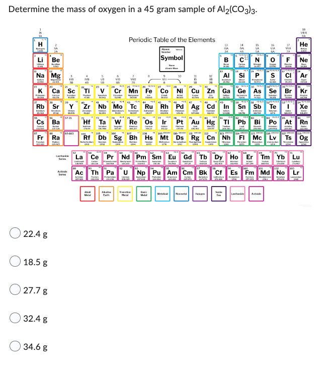 Determine the mass of oxygen in a 45 gram sample of Al2(CO3)3-
H
Li Be
Belize
502
Na Mg
Pet
Rb Sr
Cs Ba
Seime
Fr
22.4 g
18.5 g
27.7 g
32.4 g
34.6 g
3
BIB
Ca Sc Ti
CRUR
HLIN
Ra
381
57.73
IVB
05-103
Zr
Hf
Pu
5
VB
58
50.342
Metal
G
V8
625
Akaike
Periodic Table of the Elements
W
7
VIB
78
SEVE
Metal
6
2381
Moc
B
Al
Si
36048
+29
32 444 33 493 zenz 35500E
Cr Mn Fe Co Ni Cu Zn Ga Ge As Se Br Kr
TLFM
81548
74302
Sele
*__***_*_443_ $20wia sylaag są dwa
Sn Sb Te
Xe
Re Os
Ph
Symbol
Mo Tc Ru Rh Pd
LOU42
Mill
Rad
10
15
EME
B
18
Th Pa U Np Pu Am Cm Bk
Notme
40
Ag Cd
12
13
BIA
3A
Pt Au Hg Tl
Pen
Helegm
In
34
MA
4A
1
15
WA
SA
16
VIA
105
107
106
100 1
113 114 115
117 118
Rf Db Sg Bh Hs Mt Ds Rg Cn Nh Fl Mc Lv Ts Og
IDH
La Ce Pr Nd Pm Sm Eu Gd Tb Dy Ho Er Tm Yb
Postin
tegar
TH
SEXUA
YEKUN
Ac
4041
C N O F Ne
INFO
P
Flopho
17
VIA
JA
NAMPALA
Landhand
44/13 15
Pb Bi Po At Rn
100
101
102
Es Fm Md No
Crabatum
18
VIA
BA
He
CI Ar
Lu
100
Lr
Lawenden