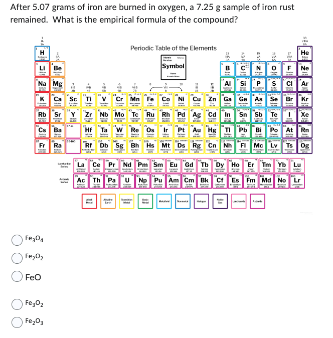 After 5.07 grams of iron are burned in oxygen, a 7.25 g sample of iron rust
remained. What is the empirical formula of the compound?
Na Mg
к
20
Rb Sr
kn
Ges
Car
Be
Fe304
Fr Ra
Fe₂0₂
FeO
Fe30₂
Fe₂O3
Ba
Lak
BIB
38
Series
FLEX
15-301
Y
IVB
48
Zr
Z
Hf
stads
5
VB
58
30342
Nial
Vie
625
TLEM
25 क
Cr Mn
54938
Ta
Taidem beg
Periodic Table of the Elements
Nb Mo Tc
Mys
PELTET
Akake
Euth
Ac Th Pa
Ata
P
ZIT KIN
111018
VIB
78
Fe
134
W Re Os
Par
Ukate
Metal
Ru
Puthenien
-43 45
Al
Symbol
Radic
Co Ni
7613
10
d
154
11
B
18
81548
48
Pd Ag Cd
Pad
Catrin
12-414
13
BA
12 Al Si
211
36044
Pt Au Hg Tl
Pen
34
Np Pu Am Cm Bk Cf
Motme Poder
Dete
beiden
15
VA
W
SONTE
16
VIA
64
TITI
50_444 24_441 gavn
Sn Sb Te
Lahde
METAMORE DESILLI
104 305
105
107
106
10010111112
113 114 115
117 118 com
Rf Db Sg Bh Hs Mt Ds Rg Cn Nh FI Mc Lv Ts Og
De
La Ce Pr Nd Pm Sm Eu Gd Tb Dy Ho Er Tm Yb Lu
tegar
14
INTEN
AN
INGRED
TRA uten
STEEM
TREH
17
VIA
JA
F Ne
Ar
18
VIA
BA
Es Fm Md No
Crit
Med
FONE
He
Ba
Pb Bi Po At Rn
wypter
279
100
Xe
Ka
Lawenden