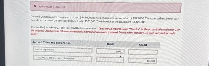 Your answer is incorrect
Concord Company owns equipment that cost $945,000 and has accumulated depreciation of $399,000. The expected future net cash
flows from the use of the asset are expected to be $575,000. The fair value of the equipment is $420,000.
Prepare the journal entry, if any, to record the impairment loss. (If no entry is required, select "No entry" for the account titles and enter o for
the amounts. Credit account titles are automatically indented when amount is entered. Do not indent manually. List debit entry before credit
entry)
Account Titles and Explanation
Loss on Impairment
Accumulated Depreciation Equipment
Debit
126000
Credit
126000