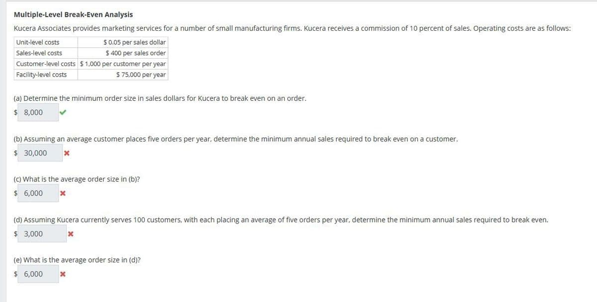 Multiple-Level Break-Even Analysis
Kucera Associates provides marketing services for a number of small manufacturing firms. Kucera receives a commission of 10 percent of sales. Operating costs are as follows:
Unit-level costs
$ 0.05 per sales dollar
Sales-level costs
$ 400 per sales order
Customer-level costs $1,000 per customer per year
Facility-level costs
$75,000 per year
(a) Determine the minimum order size in sales dollars for Kucera to break even on an order.
$ 8,000
(b) Assuming an average customer places five orders per year, determine the minimum annual sales required to break even on a customer.
$ 30,000
x
(c) What is the average order size in (b)?
$ 6,000 x
(d) Assuming Kucera currently serves 100 customers, with each placing an average of five orders per year, determine the minimum annual sales required to break even.
$ 3,000
(e) What is the average order size in (d)?
$ 6,000