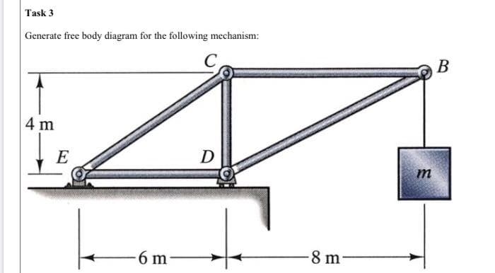 Task 3
Generate free body diagram for the following mechanism:
C
B
4 m
E
D
m
6 m
-8 m-
