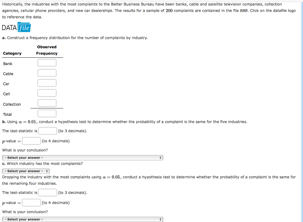 Historically, the industries with the most complaints to the Better Business Bureau have been banks, cable and satellite television companies, collection
agencies, cellular phone providers, and new car dealerships. The results for a sample of 200 complaints are contained in the file BBB. Click on the datafile logo
to reference the data.
DATA file
a. Construct a frequency distribution for the number of complaints by industry.
Observed
Category
Frequency
Bank
Cable
Car
Cell
Collection
Total
b. Using a = 0.01, conduct a hypothesis test to determine whether the probability of a complaint is the same for the five industries.
The test-statistic is
(to 3 decimals).
p-value =
(to 4 decimals)
What is your conclusion?
|- Select your answer -
c. Which industry has the most complaints?
- Select your answer - :
Dropping the industry with the most complaints using a = 0.05, conduct a hypothesis test to determine whether the probability of a complaint is the same for
the remaining four industries.
The test-statistic is
(to 3 decimals).
p-value =
(to 4 decimals)
What is your conclusion?
- Select your answer -
