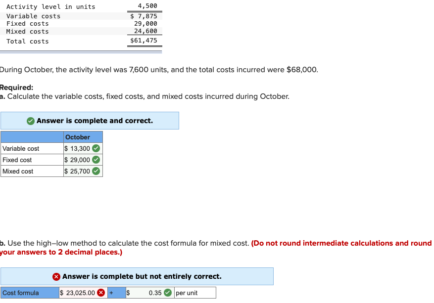 Activity level in units
4,500
Variable costs
Fixed costs
Mixed costs
$ 7,875
29,000
24,600
Total costs
$61,475
During October, the activity level was 7,600 units, and the total costs incurred were $68,000.
Required:
a. Calculate the variable costs, fixed costs, and mixed costs incurred during October.
Answer is complete and correct.
October
Variable cost
Fixed cost
Mixed cost
$ 13,300
$ 29,000
$ 25,700
b. Use the high-low method to calculate the cost formula for mixed cost. (Do not round intermediate calculations and round
your answers to 2 decimal places.)
Answer is complete but not entirely correct.
$ 23,025.00
per unit
Cost formula
0.35
