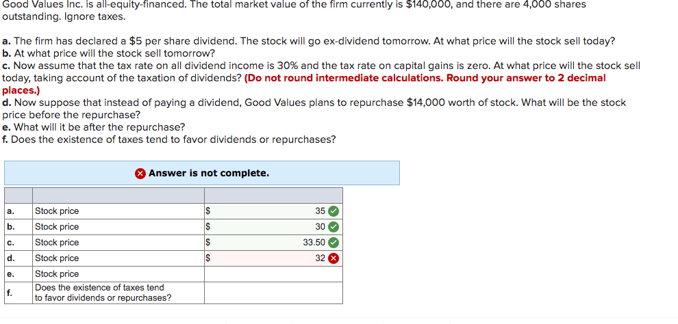 Good Values Inc. is all-equity-financed. The total market value of the firm currently is $140,000, and there are 4,000 shares
outstanding. Ignore taxes.
a. The firm has declared a $5 per share dividend. The stock will go ex-dividend tomorrow. At what price will the stock sell today?
b. At what price will the stock sell tomorrow?
c. Now assume that the tax rate on all dividend income is 30% and the tax rate on capital gains is zero. At what price will the stock sell
today, taking account of the taxation of dividends? (Do not round intermediate calculations. Round your answer to 2 decimal
places.)
d. Now suppose that instead of paying a dividend, Good Values plans to repurchase $14,000 worth of stock. What will be the stock
price before the repurchase?
e. What will it be after the repurchase?
f. Does the existence of taxes tend to favor dividends or repurchases?
X Answer is not complete.
Stock price
$
35 V
а.
b.
Stock price
$
30 O
c.
Stock price
$
33.50 V
d.
Stock price
$
32 X
Stock price
le.
Does the existence of taxes tend
f.
to favor dividends or repurchases?
