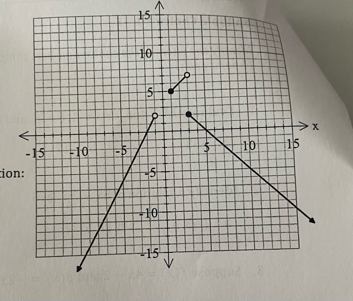 ### Graph Description

**Title: Understanding Linear Inequalities**

This graph represents various linear inequalities on a Cartesian plane. The graph is plotted with an x-axis and a y-axis, both ranging from -15 to 15. Here is a detailed description of each component of the graph:

1. **Axes and Labels:**
   - The horizontal axis (x-axis) is labeled from -15 to 15.
   - The vertical axis (y-axis) is labeled from -15 to 15.

2. **Lines and Inequalities:**
   - Two solid lines and one dashed line are visible on the graph.
  
3. **Lines and Details:**
   - The first line extends diagonally from the point (-15, -15) upwards through (0, 0) to (15, 15). This is a solid line, indicating that the points on this line are included in the solution set of the inequality it represents.
   - The second line extends diagonally from the point (-15, 15) downwards through (0, 0) to (15, -15). This line is also solid, indicating the inclusion of points on this line in the solution set.
   - The third line is a dashed line starting at the point (2, 1) and moving upwards. This indicates a different inequality where points on this line are not included in the solution set.

4. **Shaded Regions:**
   - Shading indicates the range of values that satisfy each inequality. The exact shading isn't clear from the black-and-white image but typically includes regions either above or below the lines.

Understanding this graph involves interpreting the intersections, the nature of the lines (solid or dashed), and the shaded regions to solve linear inequalities and their combinations.

---
The description above of the image ensures it is suitable for educational purposes, explaining the necessary details without requiring visual reference to the image itself.