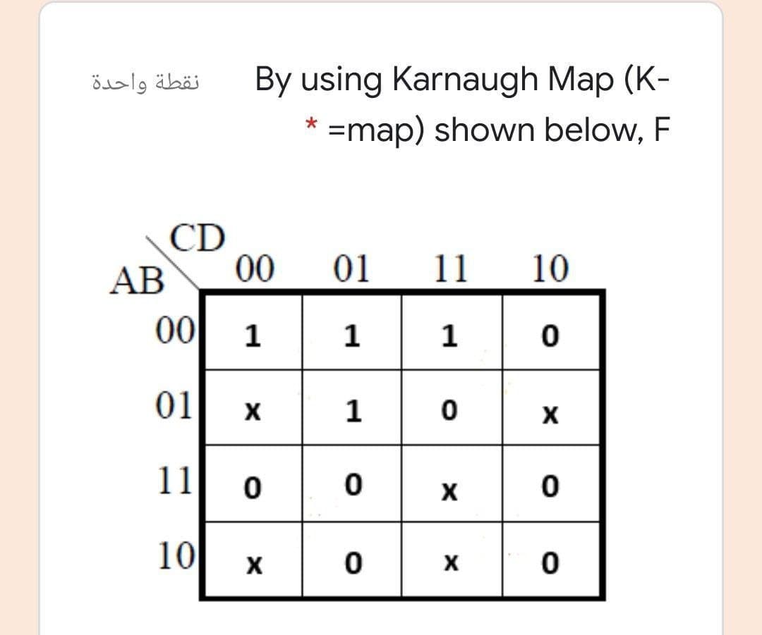 نقطة واحدة
By using Karnaugh Map (K-
* =map) shown below, F
CD
00
AB
01
11
10
00
1
1
1
| 10
01
X
11
X
10
X
