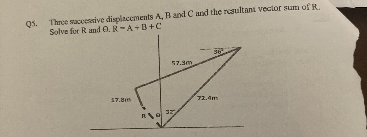 Q5.
Three successive displacements A, B and C and the resultant vector sum of R.
Solve for R and O. R=A+B+C
17.8m
36°
57.3m
72.4m
32°
Re