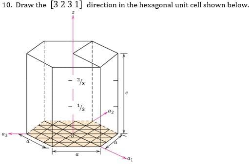 10. Draw the [3 23 1] direction in the hexagonal unit cell shown below.
- 2/3
1/3
a2
a3
