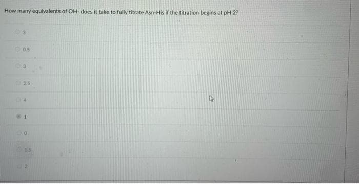 How many equivalents of OH- does it take to fully titrate Asn-His if the titration begins at pH 2?
O 05
2.5
04
15
