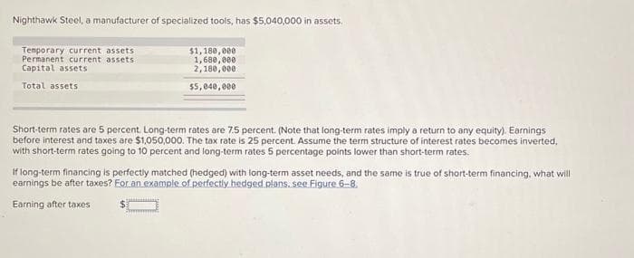 Nighthawk Steel, a manufacturer of specialized tools, has $5,040,000 in assets.
Temporary current assets
Permanent current assets
Capital assets
Total assets
$1,180,000
1,680,000
2,180,000
$5,040,000
Short-term rates are 5 percent. Long-term rates are 7.5 percent. (Note that long-term rates imply a return to any equity). Earnings
before interest and taxes are $1,050,000. The tax rate is 25 percent. Assume the term structure of interest rates becomes inverted,
with short-term rates going to 10 percent and long-term rates 5 percentage points lower than short-term rates.
If long-term financing is perfectly matched (hedged) with long-term asset needs, and the same is true of short-term financing, what will
earnings be after taxes? For an example of perfectly hedged plans. see Figure 6-8
Earning after taxes