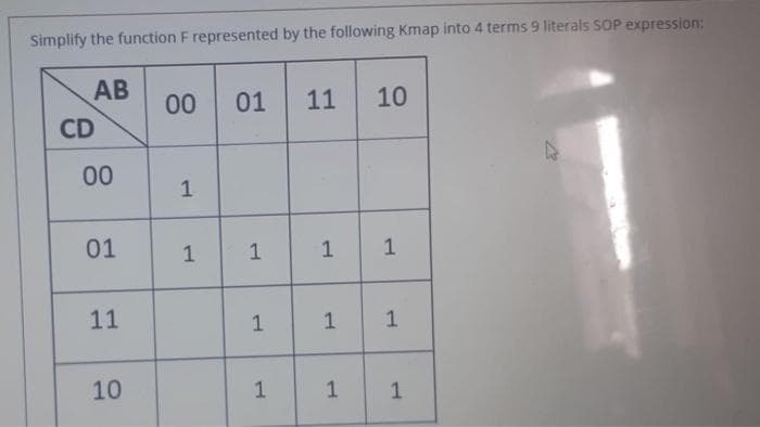 Simplify the function F represented by the following Kmap into 4 terms 9 literals SOP expression:
AB
00
01
11
10
CD
00
01
1
1
11
1
10
1
1.
1.
1.
1.
1.
8.
