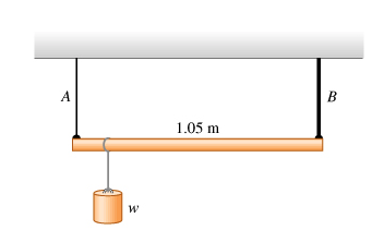 A
B
1.05 m
