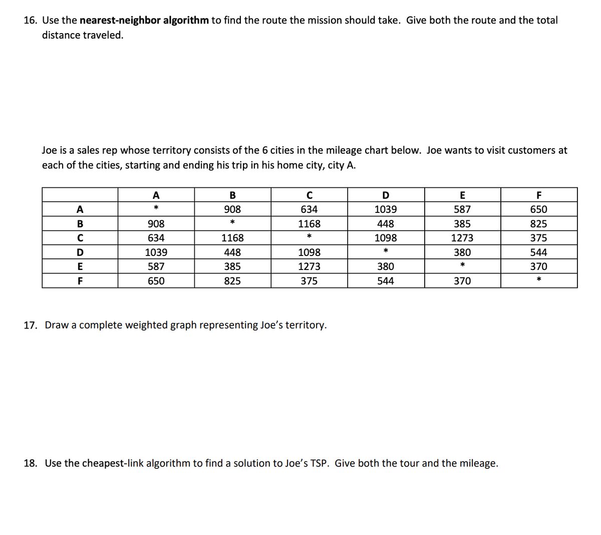 16. Use the nearest-neighbor algorithm to find the route the mission should take. Give both the route and the total
distance traveled.
Joe is a sales rep whose territory consists of the 6 cities in the mileage chart below. Joe wants to visit customers at
each of the cities, starting and ending his trip in his home city, city A.
A
В
E
F
*
A
908
634
1039
587
650
*
908
1168
448
385
825
C
634
1168
1098
1273
375
*
D
1039
448
1098
380
544
*
E
587
385
1273
380
370
370
*
F
650
825
375
544
17. Draw a complete weighted graph representing Joe's territory.
18. Use the cheapest-link algorithm to find a solution to Joe's TSP. Give both the tour and the mileage.
