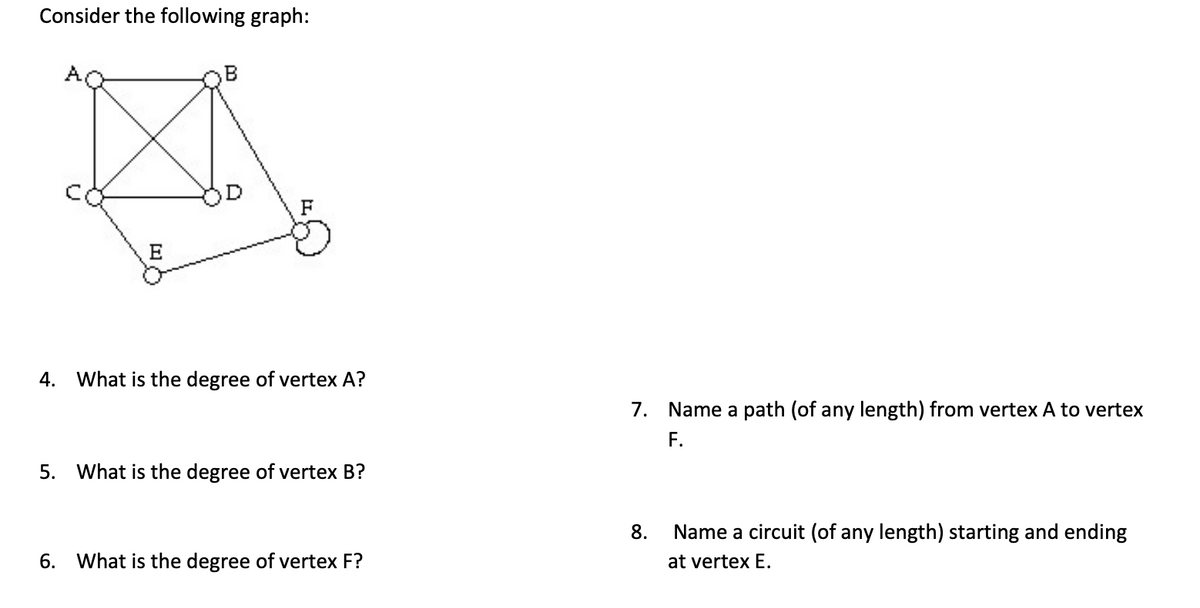 Consider the following graph:
B
F
E
4. What is the degree of vertex A?
7. Name a path (of any length) from vertex A to vertex
F.
5. What is the degree of vertex B?
8.
Name a circuit (of any length) starting and ending
6. What is the degree of vertex F?
at vertex E.
